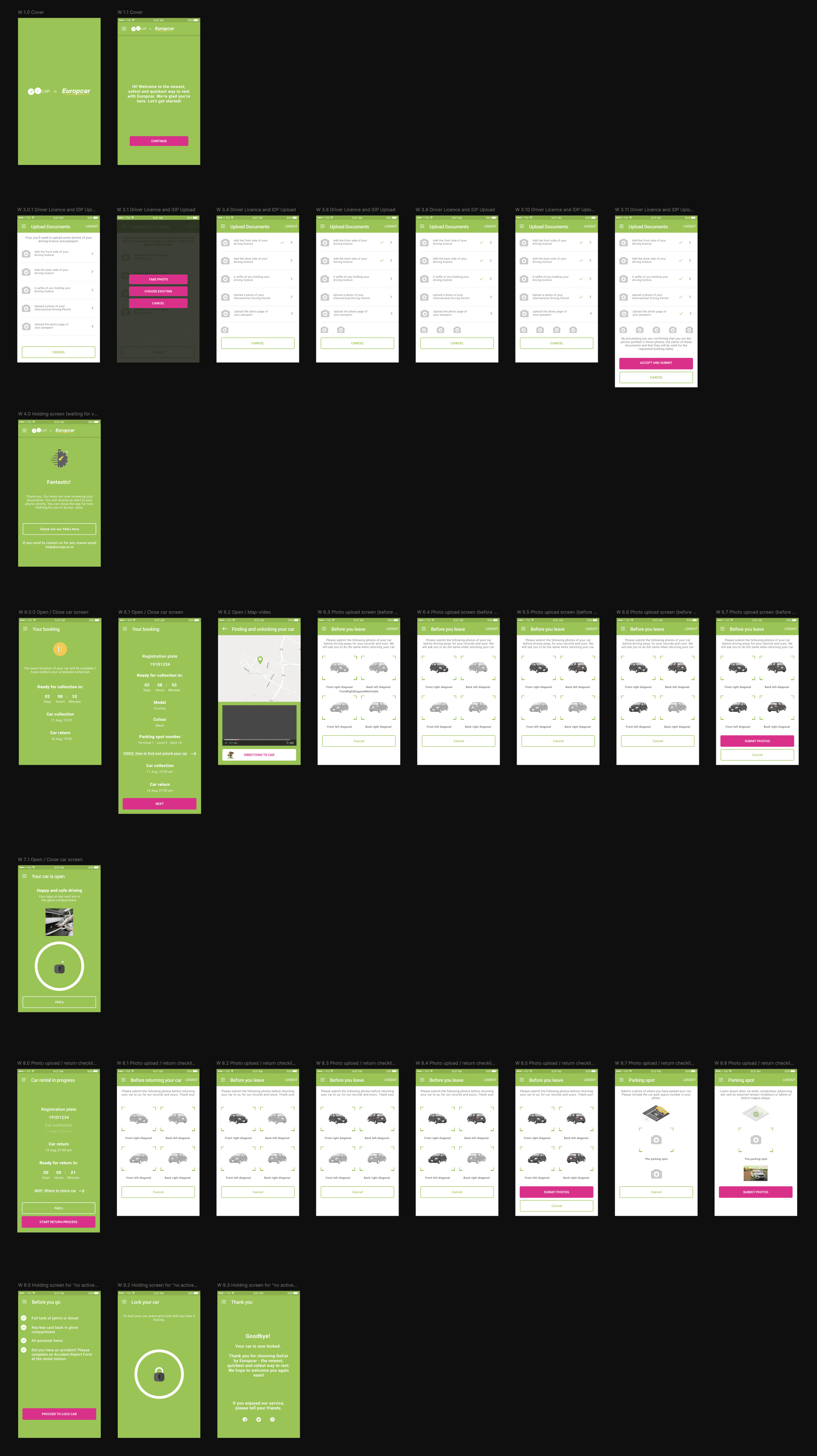 Phase 2: UI Design and Prototyping (InVision App)