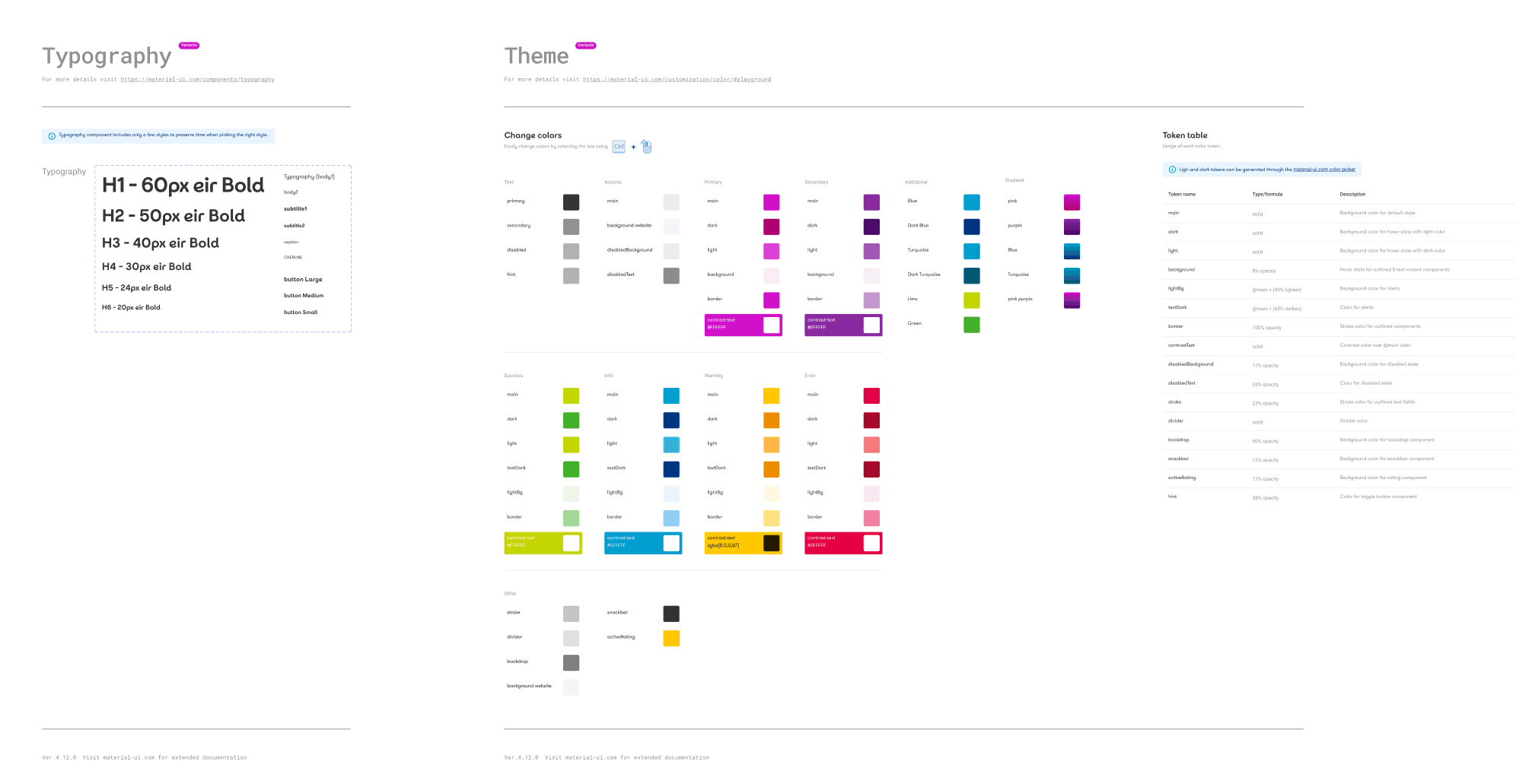 Onboarding example
